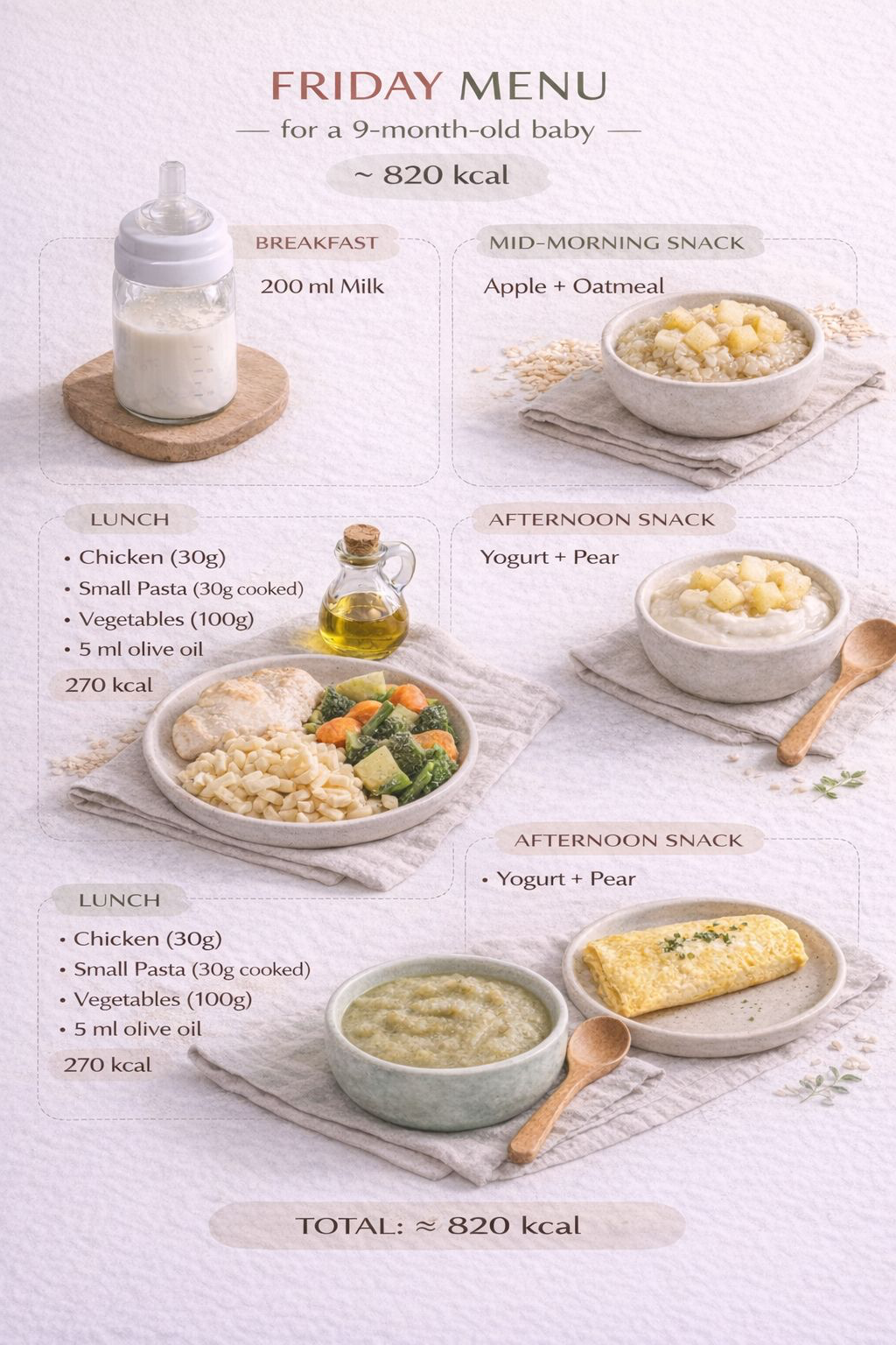 Cardapio de sexta para bebe de 9 meses